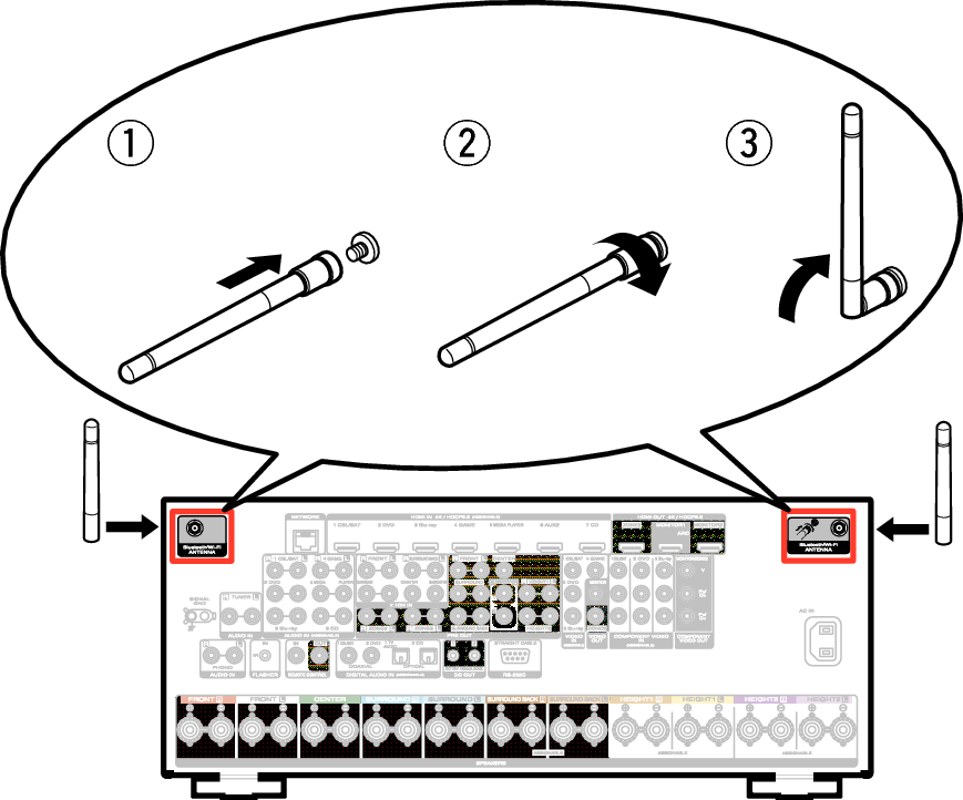 Pict AntennaAngle S82N